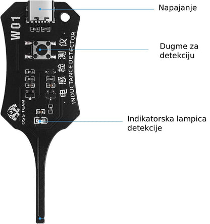 Mini tester induktivnosti